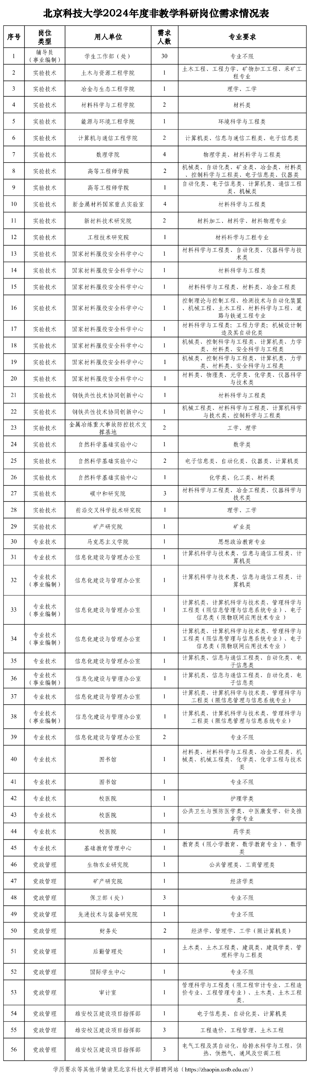25bb85b5ae53ac3850c194048545180d.png