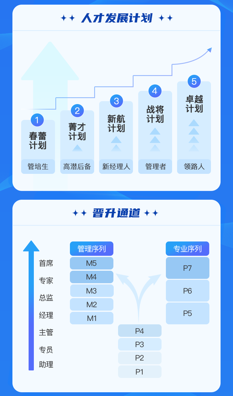 a5337bb4cf8339c0027b192f07cbb6d2.png