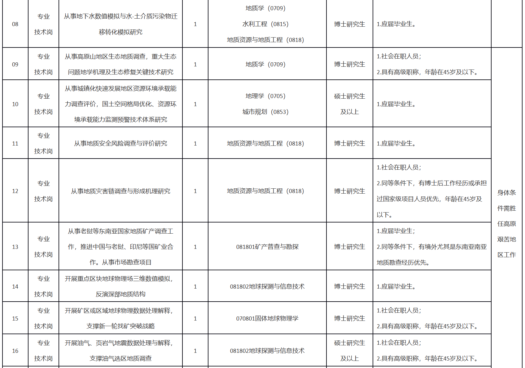 1700837975716.png