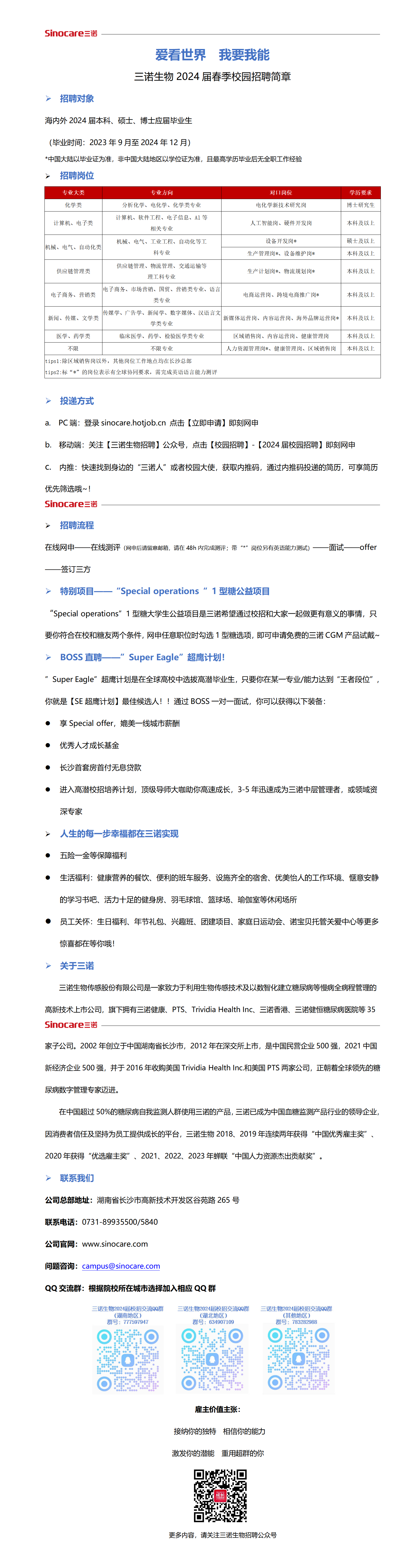 Sinocare三诺2024届校园招聘简章（春招）_01(1).png